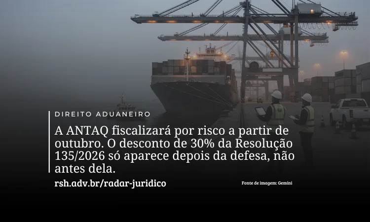 Resolução 135/2026: a ANTAQ passa a fiscalizar por risco